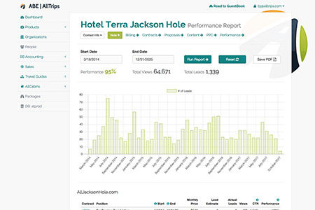 AllTrips - ABE Contract Performance