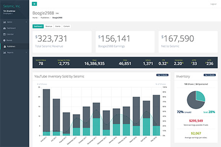 Seismic - Publisher Dashboard
